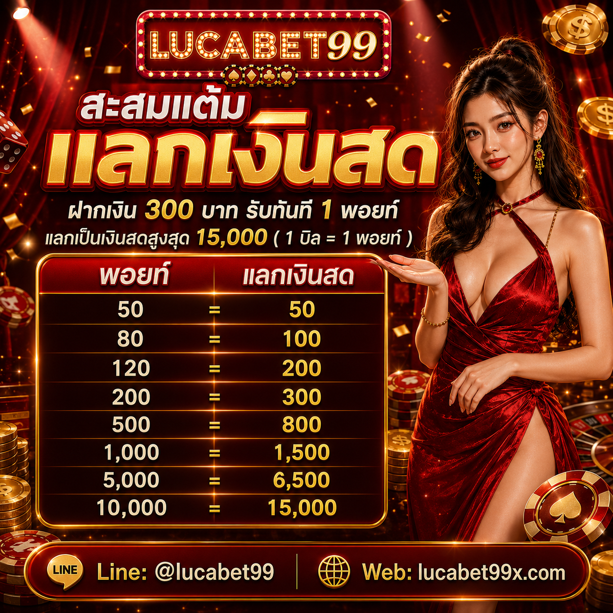 โปรสะสมแต้ม